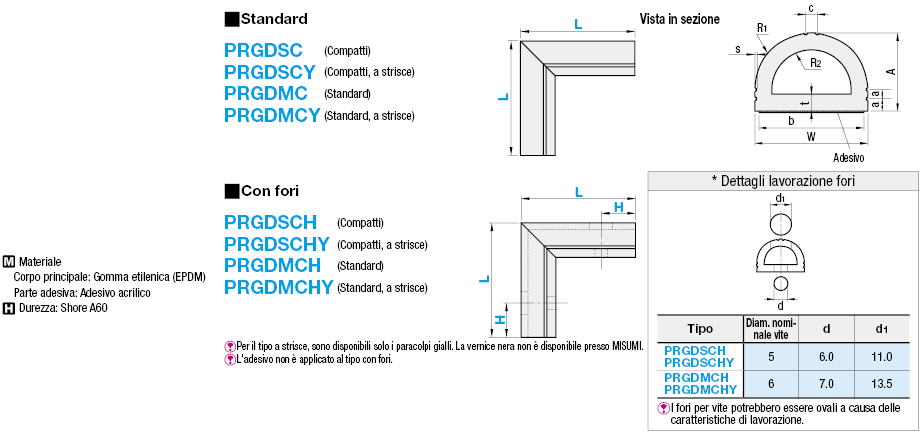 Paracolpi in gomma con profilo a D per angoli:Immagine relativa