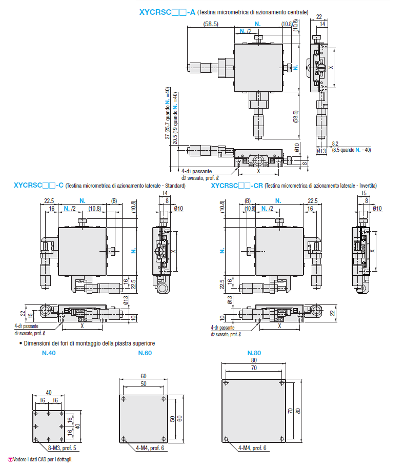 [Standard] Tavole a rulli incrociati/profilo basso/XY:Immagine relativa