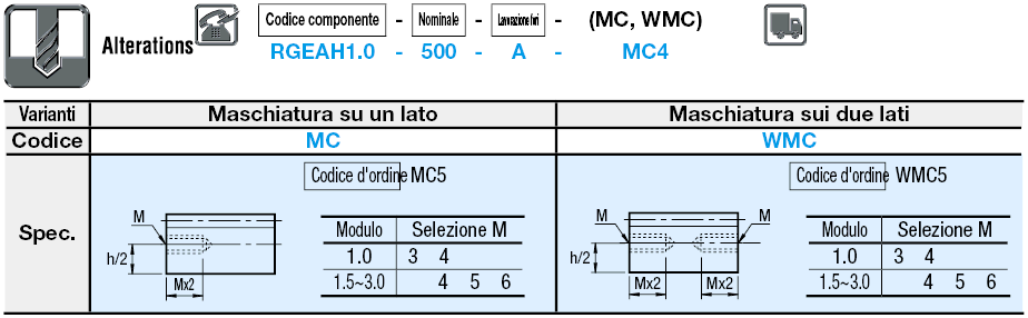 Cremagliere/Tempra a induzione/Molate/Angolo di pressione 20° Modulo 1.0/1.5/2.0/2.5/3.0:Immagine relativa