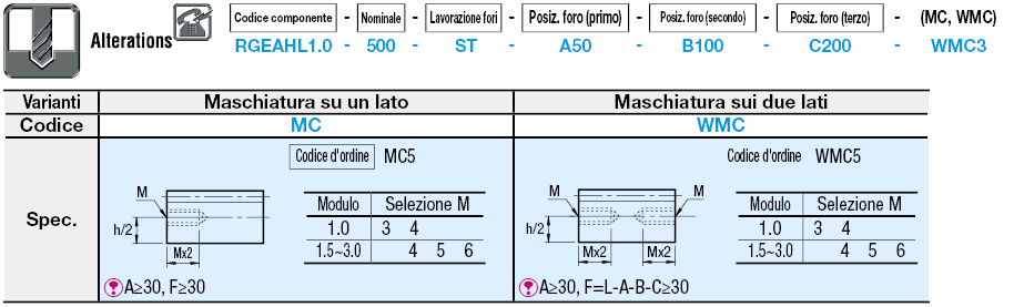 Cremagliere/Tempra a induzione/Molate/posizione foro configurabile/Angolo di pressione 20°:Immagine relativa