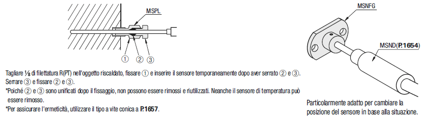 Parti di collegamento per sensori di temperatura/Spine/Supporti di montaggio:Immagine relativa