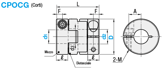 Giunti/Oldham/blu a vite/A morsetto/A morsetto verde corti:Immagine relativa