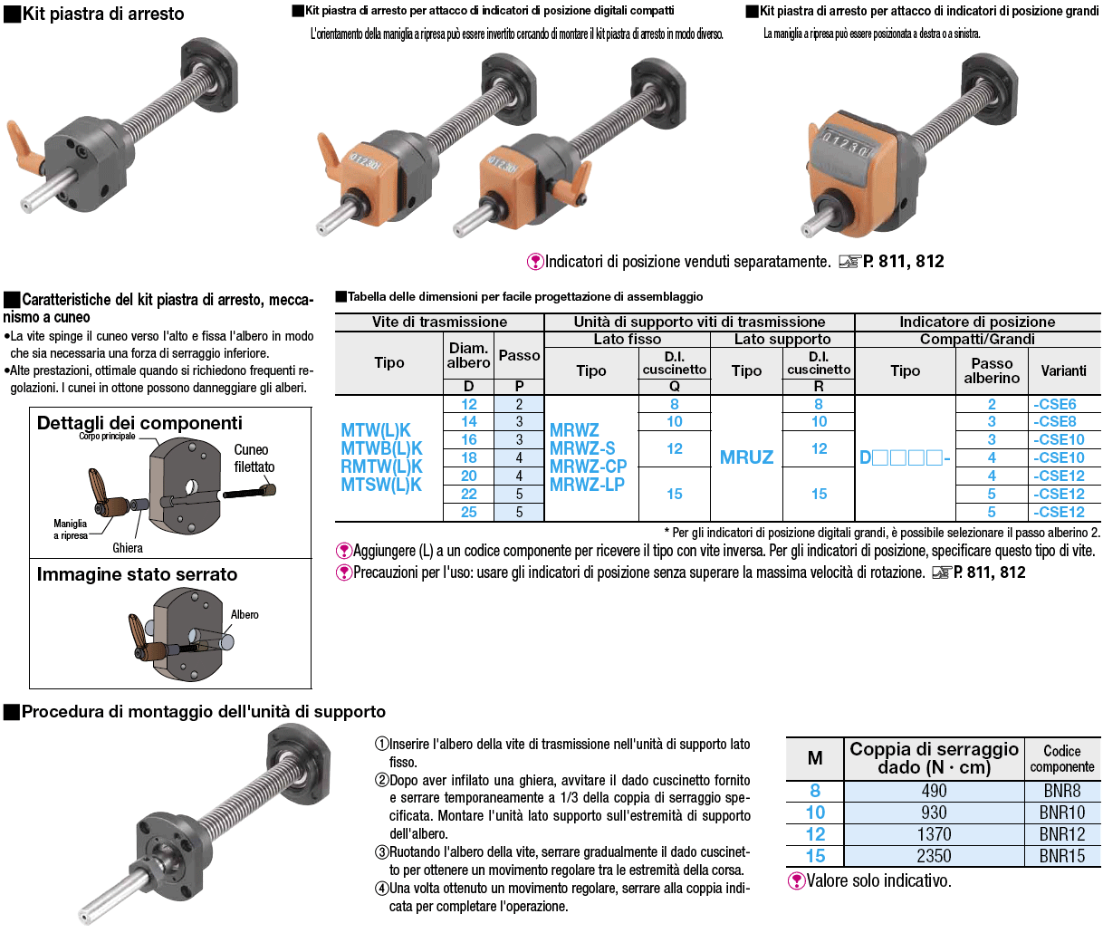 Unità di supporto viti di trasmissione/Rotonde/Lato supporto:Immagine relativa