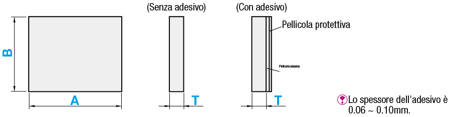 Schiuma di poliuretano speciale SOFRAS/In foglio:Immagine relativa