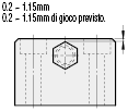 Blocchi finecorsa filettati standard:Immagine relativa