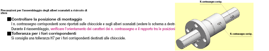 Alberi scanalati a ricircolo di sfere/Gradino su un lato:Immagine relativa