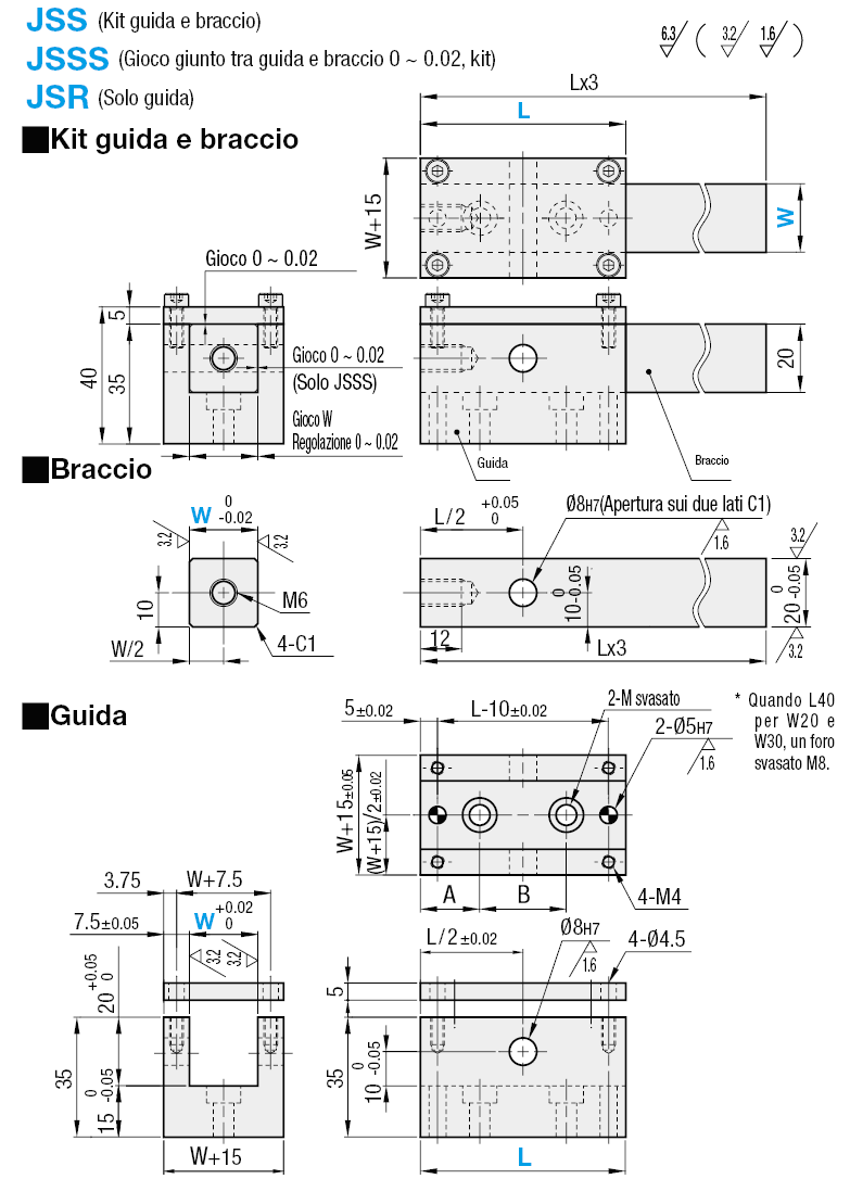 Scorrimento per maschere / Unità a scorrimento per maschere:Immagine relativa