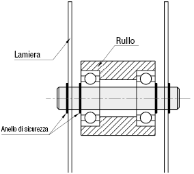 Perni girevoli di precisione/Con due anelli di sicurezza/estremità maschiate:Immagine relativa