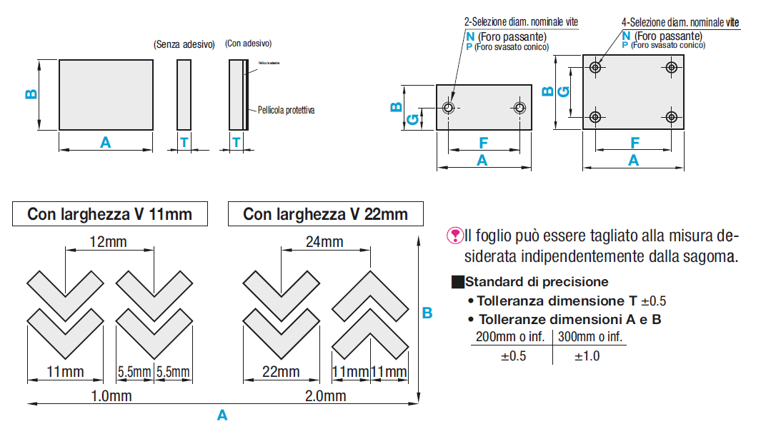 Fogli in gomma antisdrucciolevole:Immagine relativa