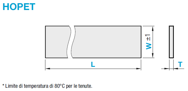 Nastri termoisolanti:Immagine relativa