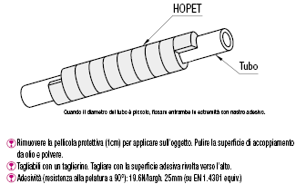 Nastri termoisolanti:Immagine relativa