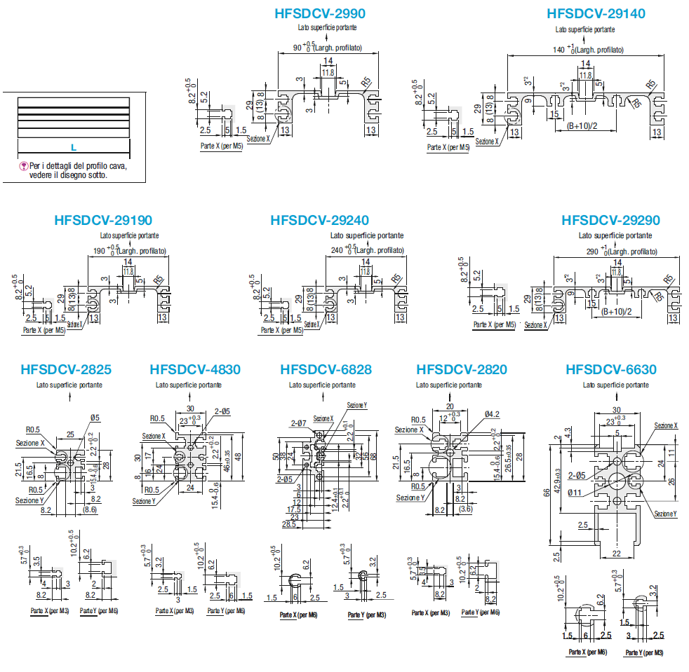 Profilati in alluminio per trasportatori:Immagine relativa