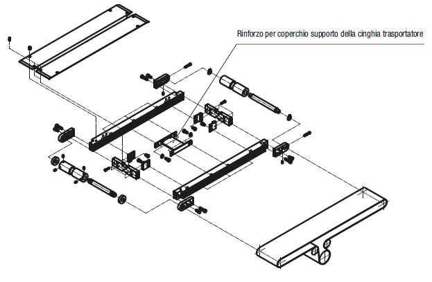 Rinforzi copertura supporto nastro del trasportatore:Immagine relativa
