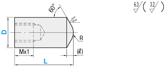 Tappi di regolazione altezza:Immagine relativa