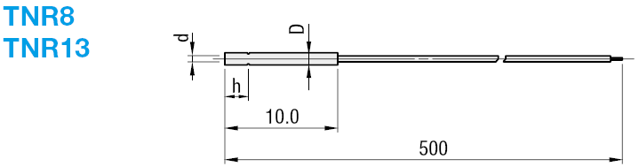 Terminali per sonde/Serie TNR:Immagine relativa