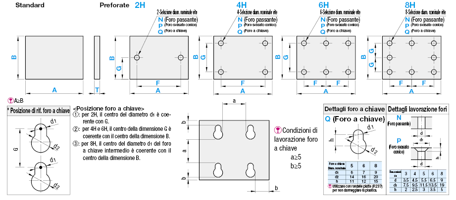 Piastre in acrilico/Economiche:Immagine relativa