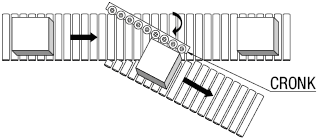 Supporti per rulli:Immagine relativa