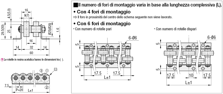 Supporti per rulli a zigzag:Immagine relativa