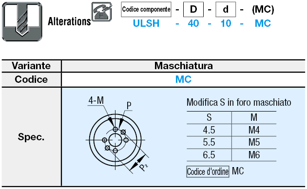 Rulli in uretano/Con foro passante laterale:Immagine relativa