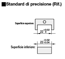 [Regolazioni semplificate] Tavole X/con vite senza fine/morsetto laterale:Immagine relativa