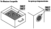 Reti a bordo pieno:Immagine relativa