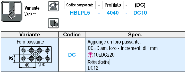 Serie 5/Staffe a piastra:Immagine relativa