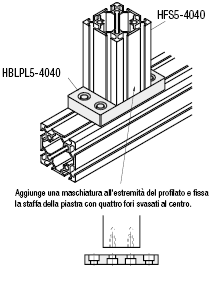 Serie 5/Staffe a piastra:Immagine relativa