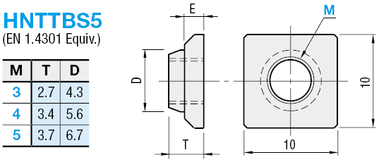 Serie 5/Dadi di pre-montaggio in lamiera inox:Immagine relativa