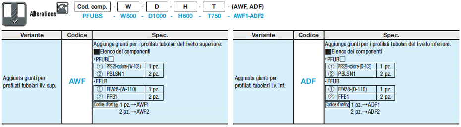 Strutture standard di profilati tubolari/industriali /Carrelli a mano:Immagine relativa