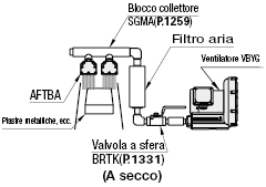 Ugelli dell'aria piatti compatti per aeratori:Immagine relativa