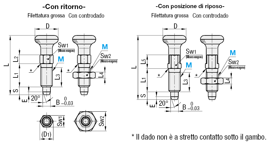 Pistoncini/ Filettatura fine / Prodotto efficiente dei costi:Immagine relativa