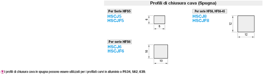 Profili di chiusura cava/In spugna:Immagine relativa