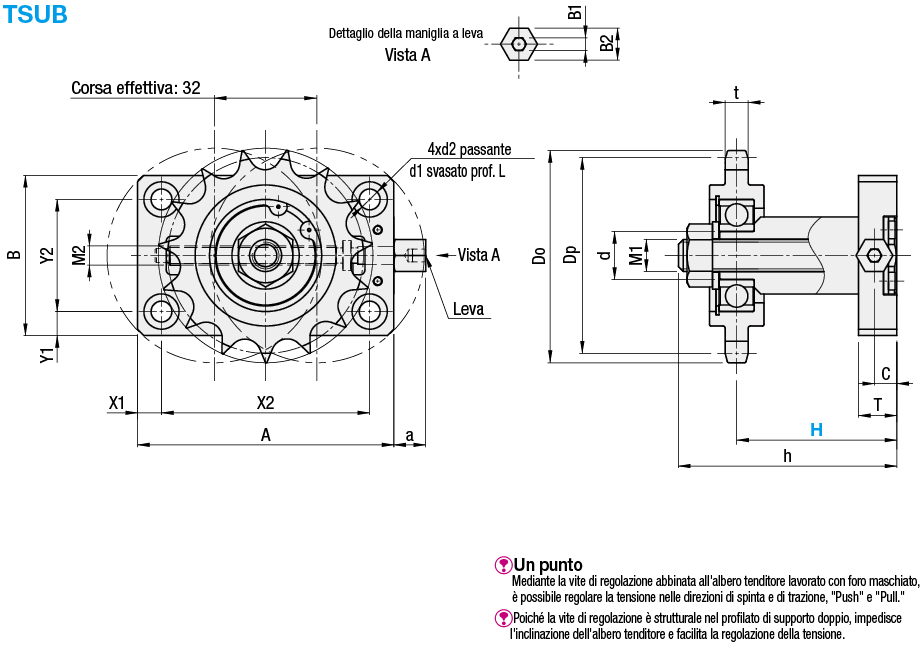 Unità di tensionamento con tenditore:Immagine relativa