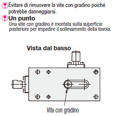 [Regolazioni semplificate] Tavole su assi XY, con vite senza fine e guida con chiavetta:Immagine relativa