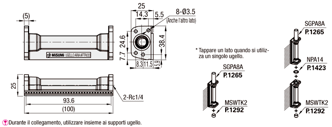 Ugelli dell'aria a 90°/Getto verticale:Immagine relativa