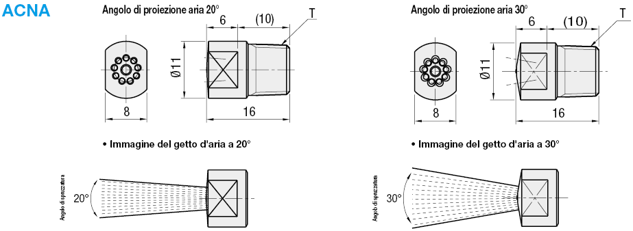 Ugelli dell'aria conici:Immagine relativa