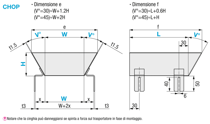 Tramogge per trasportatori:Immagine relativa