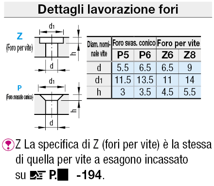 Piastre di scorrimento senza olio/In lega di rame, configurabili:Immagine relativa