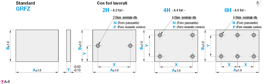 Piastre di scorrimento senza olio/Multistrato:Immagine relativa