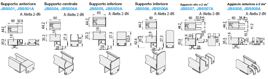 Trasportatori a rotelle/Parti di collegamento:Immagine relativa