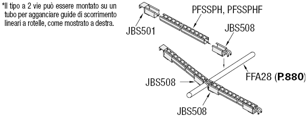 Trasportatori a rotelle/Parti di collegamento:Immagine relativa