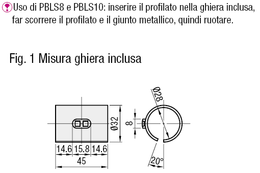 Giunti metallici:Immagine relativa