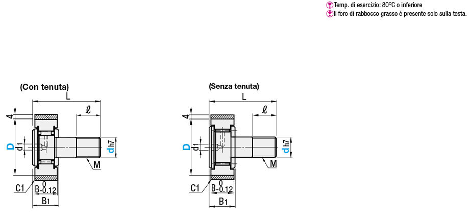 Perni folli in uretano/Scanalatura dritta/piatti:Immagine relativa