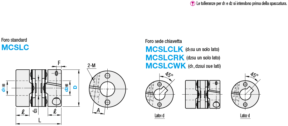 Giunti/A dischi per coppia elevata a morsetto (disco doppio):Immagine relativa