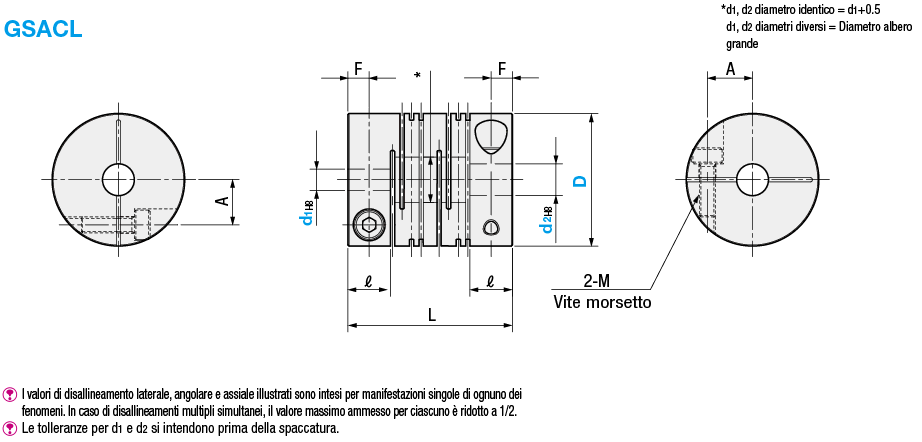 Giunti/ Spaccati a morsetto/a morsetto lunghi / Prodotto efficiente dei costi:Immagine relativa