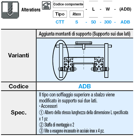 Supporti per ugelli dell’aria trasportatore:Immagine relativa