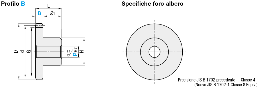 Ingranaggi dritti/Con foro pilota/Angolo di pressione 20°:Immagine relativa