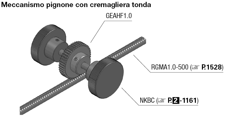 Ingranaggi dritti/Con foro pilota/Angolo di pressione 20°:Immagine relativa