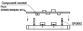 Diametro piccolo/In acciaio inox ad alta durezza/testa piccola:Immagine relativa