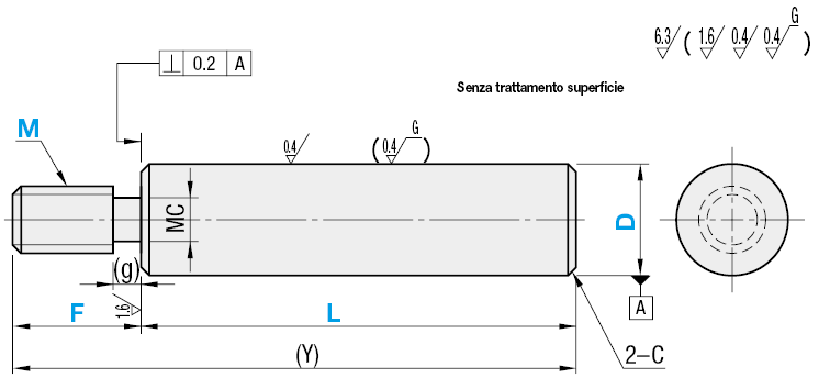 Filettatura su un lato con gola di scarico:Immagine relativa